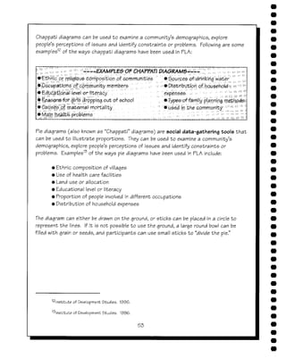 Empowering communities