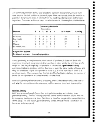 Empowering communities