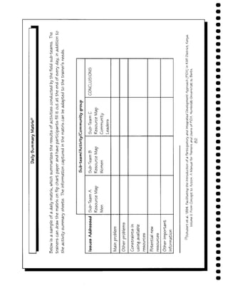 Empowering communities