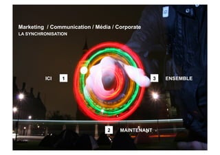 Marketing / Communication / Média / Corporate
LA SYNCHRONISATION




         ICI    1                                 3  ...