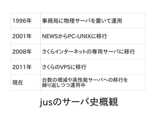 1996年 事務局に物理サーバを置いて運用
2001年 NEWSからPC-UNIXに移行
2008年 さくらインターネットの専用サーバに移行
2011年 さくらのVPSに移行
現在 台数の増減や高性能サーバへの移行を
繰り返しつつ運用中
jusのサーバ史概観
 