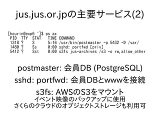 jus.jus.or.jpの主要サービス(2)
[hourin@exp6 ~]$ ps ax
PID TTY STAT TIME COMMAND
1318 ? S 5:16 /usr/bin/postmaster -p 5432 -D /var/
1480 ? Ss 0:00 sshd: portfwd [priv]
5412 ? Ssl 0:00 s3fs jus-archives /s3 -o rw,allow_other
postmaster: 会員DB (PostgreSQL)
sshd: portfwd: 会員DBとwwwを接続
s3fs: AWSのS3をマウント
イベント映像のバックアップに使用
さくらのクラウドのオブジェクトストレージも利用可
 