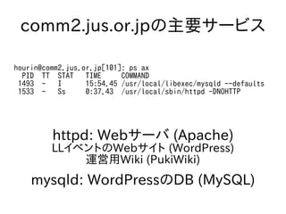 comm2.jus.or.jpの主要サービス
hourin@comm2.jus.or.jp[101]: ps ax
PID TT STAT TIME COMMAND
1493 - I 15:54.45 /usr/local/libexec/mysqld --defaults
1533 - Ss 0:37.43 /usr/local/sbin/httpd -DNOHTTP
httpd: Webサーバ (Apache)
LLイベントのWebサイト (WordPress)
運営用Wiki (PukiWiki)
mysqld: WordPressのDB (MySQL)
 