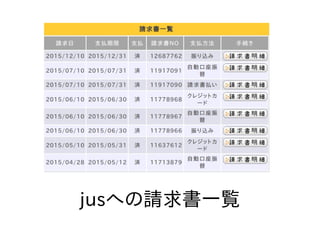 jusへの請求書一覧
 