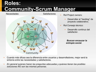 Roles:
    Community-Scrum Manager
    Necesidades                          Satisfactores        Rol Project owners:
    ...