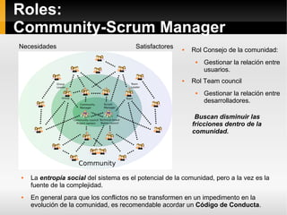 Roles:
Community-Scrum Manager
Necesidades                             Satisfactores      Rol Consejo de la comunidad:
  ...