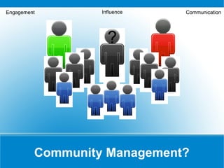 Engagement        Influence   Communication




                    ?




         Community Management?
 