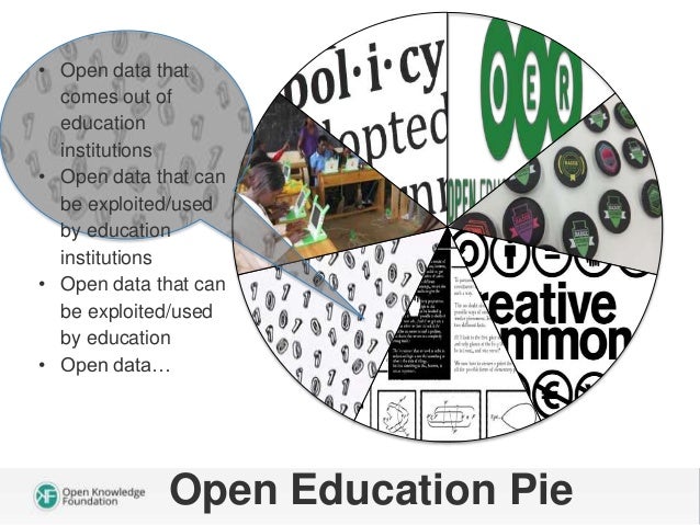 What has Open Data got to do with Education? Slide 3