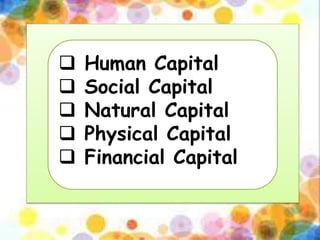  Human Capital
 Social Capital
 Natural Capital
 Physical Capital
 Financial Capital
 