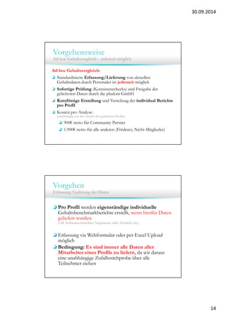 30.09.2014 
14 
Vorgehensweise 
Ad-hoc Gehaltsvergleich – jederzeit möglich 
Ad-hoc Gehaltsvergleich: 
Standardisierte Erfassung/Lieferung von aktuellen 
Gehaltsdaten durch Personaler ist jederzeit möglich 
Sofortige Prüfung (Konsistenzchecks) und Freigabe der 
gelieferten Daten durch die pludoni GmbH 
Kurzfristige Erstellung und Verteilung der individual Berichte 
pro Profil 
Kosten pro Analyse: 
(unabhängig von der Anzahl der gelieferten Profile) 
900€ netto für Community Partner 
1.900€ netto für alle anderen (Förderer, Nicht-Mitglieder) 
Vorgehen 
Erfassung/Lieferung der Daten 
Pro Profil werden eigenständige individuelle 
Gehaltsbenchmarkberichte erstellt, wenn hierfür Daten 
geliefert wurden 
(z.B. Softwareentwickler, Ingenieure oder Vertrieb, etc.) 
Erfassung via Webformular oder per Excel Upload 
möglich 
Bedingung: Es sind immer alle Daten aller 
Mitarbeiter eines Profils zu liefern, da wir daraus 
eine unabhängige Zufallsstichprobe über alle 
Teilnehmer ziehen 
 