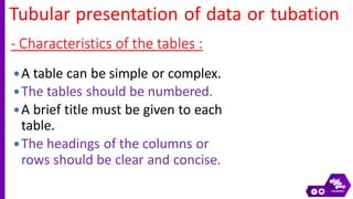 data presentation tabular and graphical methods | PDF