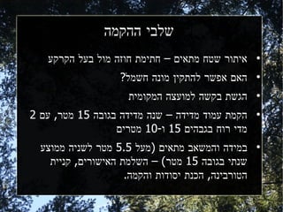 ‫שלבי ההקמה‬
   ‫איתור שטח מתאים – חתימת חוזה מול בעל הקרקע‬       ‫●‬



                    ‫האם אפשר להתקין מונה חשמל?‬      ‫●‬



                      ‫הגשת בקשה למועצה המקומית‬      ‫●‬



‫הקמת עמוד מדידה – שנה מדידה בגובה 51 מטר, עם 2‬      ‫●‬


                  ‫מדי רוח בגבהים 51 ו-01 מטרים‬
  ‫במידה והמשאב מתאים )מעל 5.5 מטר לשניה ממוצע‬       ‫●‬


    ‫שנתי בגובה 51 מטר( – השלמת האישורים, קניית‬
                     ‫הטורבינה, הכנת יסודות והקמה.‬
 