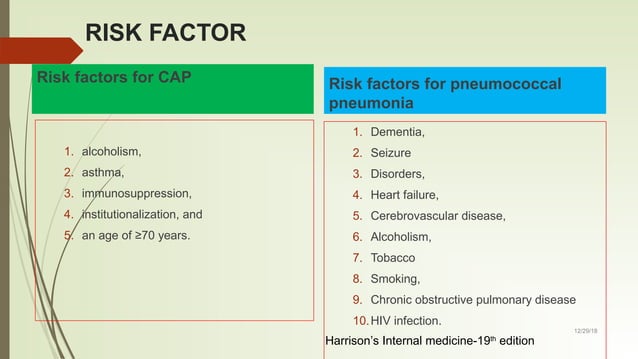 Community acquired pneumonia cpg 2016 | PPT | Lung and Respiratory ...