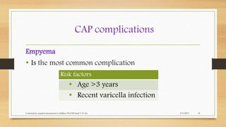 Community acquired pneumonia in 