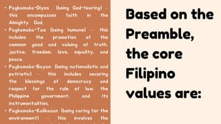 Based on the
Preamble,
the core
Filipino
values are:
• Pagkamaka-Diyos (being God-fearing) –
this encompasses faith in the
Almighty God.
• Pagkamaka-Tao (being humane) – this
includes the promotion of the
common good and valuing of truth,
justice, freedom, love, equality, and
peace.
• Pagkamaka-Bayan (being nationalistic and
patriotic) – this includes securing
the blessings of democracy and
respect for the rule of law, the
Philippine government, and its
instrumentalities.
• Pagkamaka-Kalikasan (being caring for the
environment) – this involves the
 