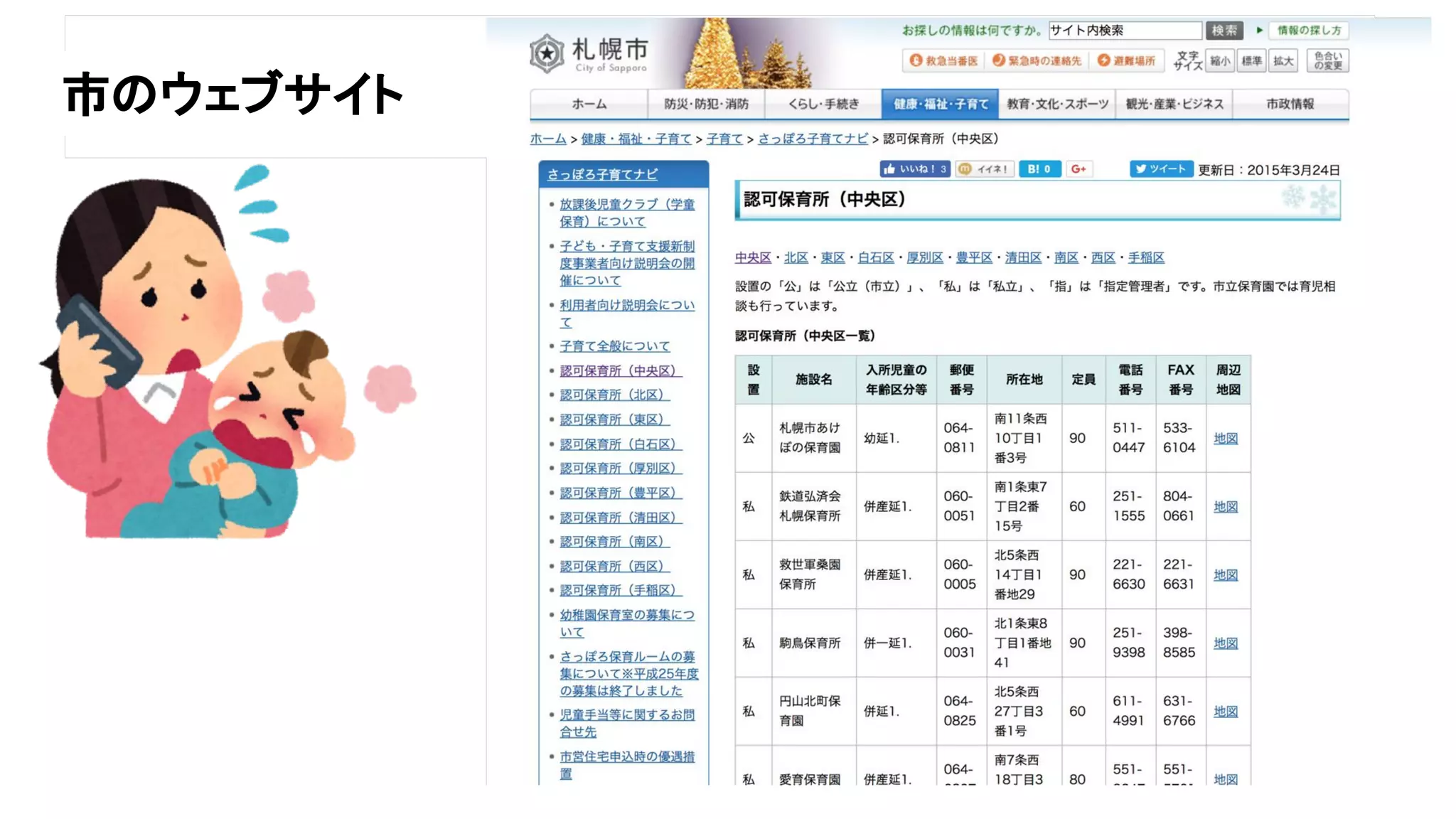 市のウェブサイト
 