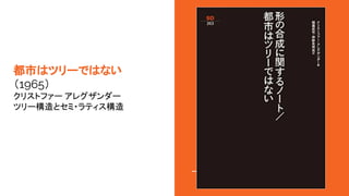 Фϥĥ`ǤϤʤ
1965
ꥹȥե` 쥰`
ĥ`ȥ?ƥ
 