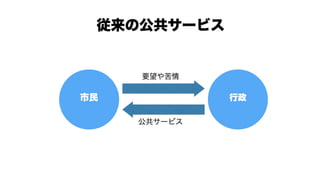 ߥ˥ƥӤ䤨Ԓ 2020