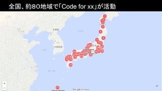 47
ȫsǡCode for xx
 