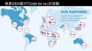 50
磲ǡCode for xx
 