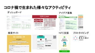 ʵޤ줿ʥƥӥƥ
åܩ`

ǥļ
NPO֧Ԯ ץȥԥ
 