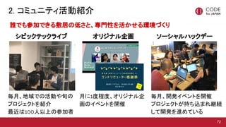 2. ߥ˥ƥӽB?
72
lǤμӤǤӤεͤȡTԤhŤ
ӥåƥå饤 `ϥåǩ`
¡ǤλӤѮ
ץȤB
100Ϥβμ
ꥸʥ
¡_k٥Ȥ_
ץȤ֤zޤ@A
_kMƤ
¤1ȳ̶ȡꥸʥ
Υ٥Ȥ_
 