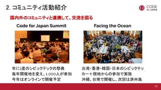 2. ߥ˥ƥӽB?
73
Υߥ˥ƥBЯơ
Code for Japan Summit Facing the Ocean
1ȤΥӥåƥåμ
_ߵؤ䤨1,000ˤμ
ϥ饤_趨
̨??n?ձΥӥåƥ
`FؤβμӤǌgʩ
_ĮϤ_ߤλؤϜgݍu
 