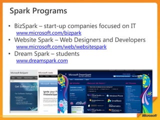 www.microsoft.com/bizpark

www.microsoft.com/web/websitespark

www.dreamspark.com
 