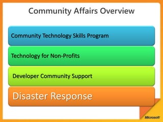 Community Technology Skills Program


Technology for Non-Profits


Developer Community Support


Disaster Response
 
