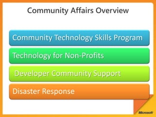 Community Technology Skills Program

Technology for Non-Profits

Developer Community Support

Disaster Response
 
