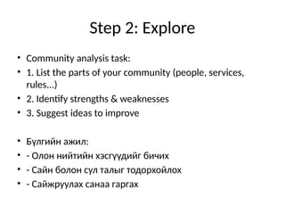 Community Analysis Programma Community_Analysis_Lesson.pptx humanities | PPTX