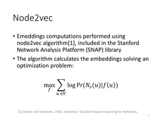Community analysis using graph representation learning on social ...