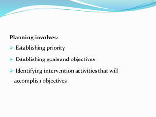 Planning involves:
 Establishing priority
 Establishing goals and objectives
 Identifying intervention activities that will
accomplish objectives
 
