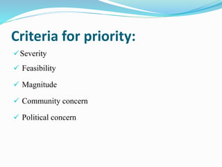 Criteria for priority:
Severity
 Feasibility
 Magnitude
 Community concern
 Political concern
 