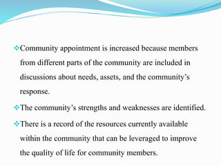Community appointment is increased because members
from different parts of the community are included in
discussions about needs, assets, and the community’s
response.
The community’s strengths and weaknesses are identified.
There is a record of the resources currently available
within the community that can be leveraged to improve
the quality of life for community members.
 