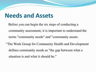 Needs and Assets
Before you can begin the six steps of conducting a
community assessment, it is important to understand the
terms "community needs" and "community assets.
“The Work Group for Community Health and Development
defines community needs as "the gap between what a
situation is and what it should be."
 