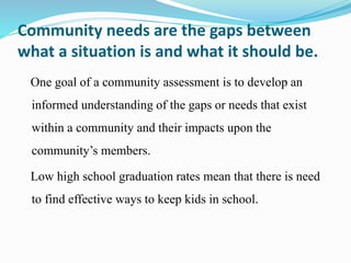 Community needs are the gaps between
what a situation is and what it should be.
One goal of a community assessment is to develop an
informed understanding of the gaps or needs that exist
within a community and their impacts upon the
community’s members.
Low high school graduation rates mean that there is need
to find effective ways to keep kids in school.
 