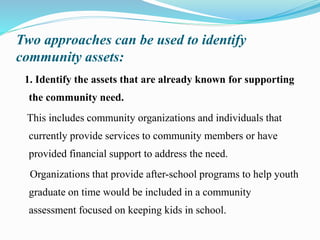 Two approaches can be used to identify
community assets:
1. Identify the assets that are already known for supporting
the community need.
This includes community organizations and individuals that
currently provide services to community members or have
provided financial support to address the need.
Organizations that provide after-school programs to help youth
graduate on time would be included in a community
assessment focused on keeping kids in school.
 