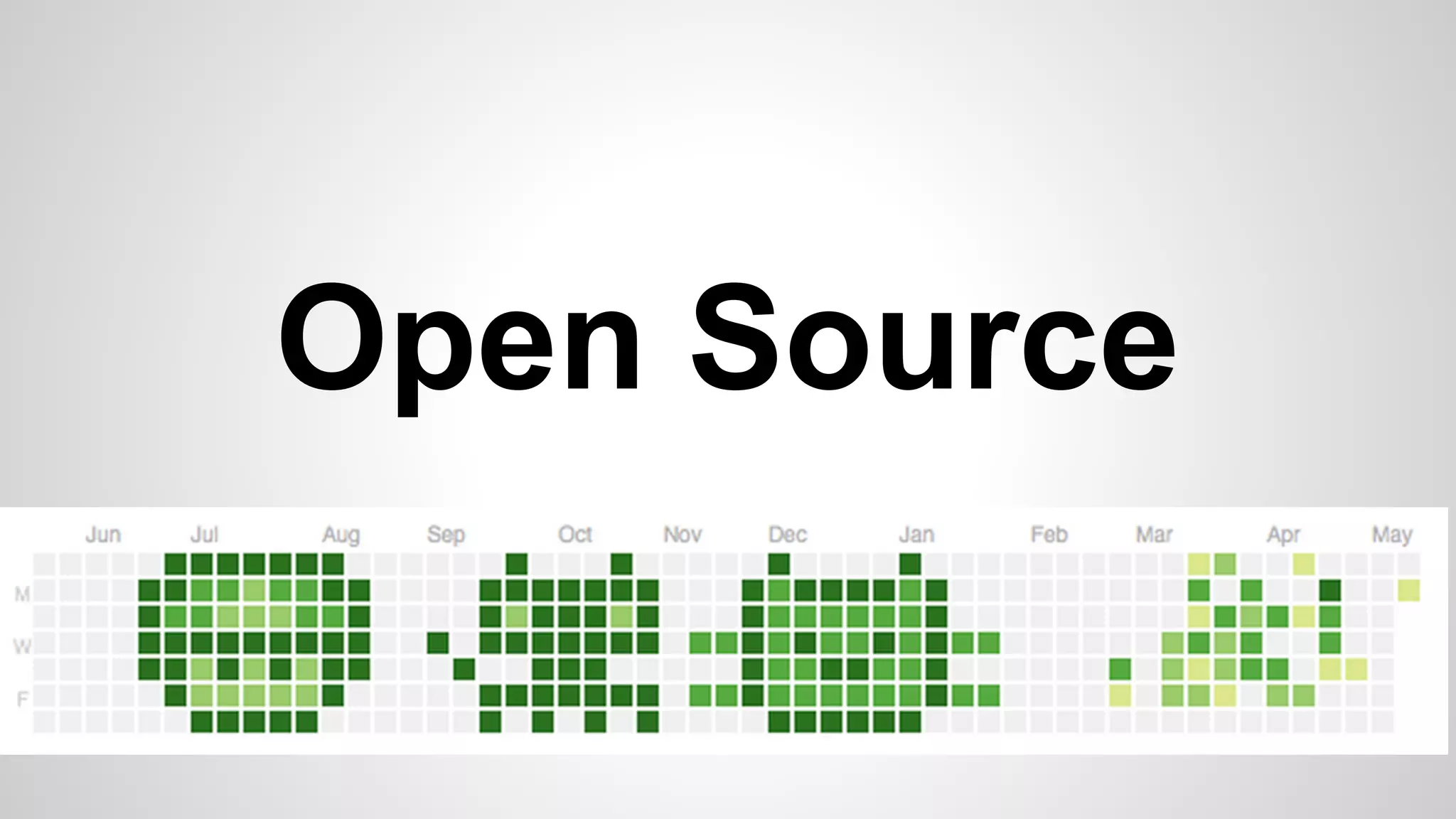 Open Source
 