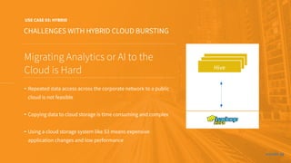 ALLUXIO 12
CHALLENGES WITH HYBRID CLOUD BURSTING
USE CASE 03: HYBRID
Migrating Analytics or AI to the
Cloud is Hard
• Repeated data access across the corporate network to a public
cloud is not feasible
• Copying data to cloud storage is time consuming and complex
• Using a cloud storage system like S3 means expensive
application changes and low performance
t
Hive
Alluxio
 