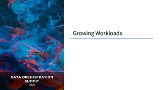 DATA ORCHESTRATION 
SUMMIT
2020
Growing Workloads
 