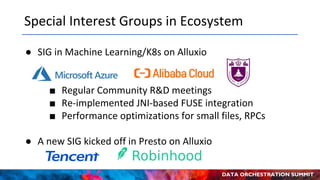 DATA ORCHESTRATION SUMMIT
Special Interest Groups in Ecosystem
● SIG in Machine Learning/K8s on Alluxio
■ Regular Community R&D meetings
■ Re-implemented JNI-based FUSE integration
■ Performance optimizations for small files, RPCs
● A new SIG kicked off in Presto on Alluxio
 