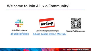 DATA ORCHESTRATION SUMMIT
Welcome to Join Alluxio Community!
alluxio.io/slack Alluxio-Global-Online-Meetup/
 