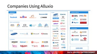 DATA ORCHESTRATION SUMMIT
Companies Using Alluxio
 