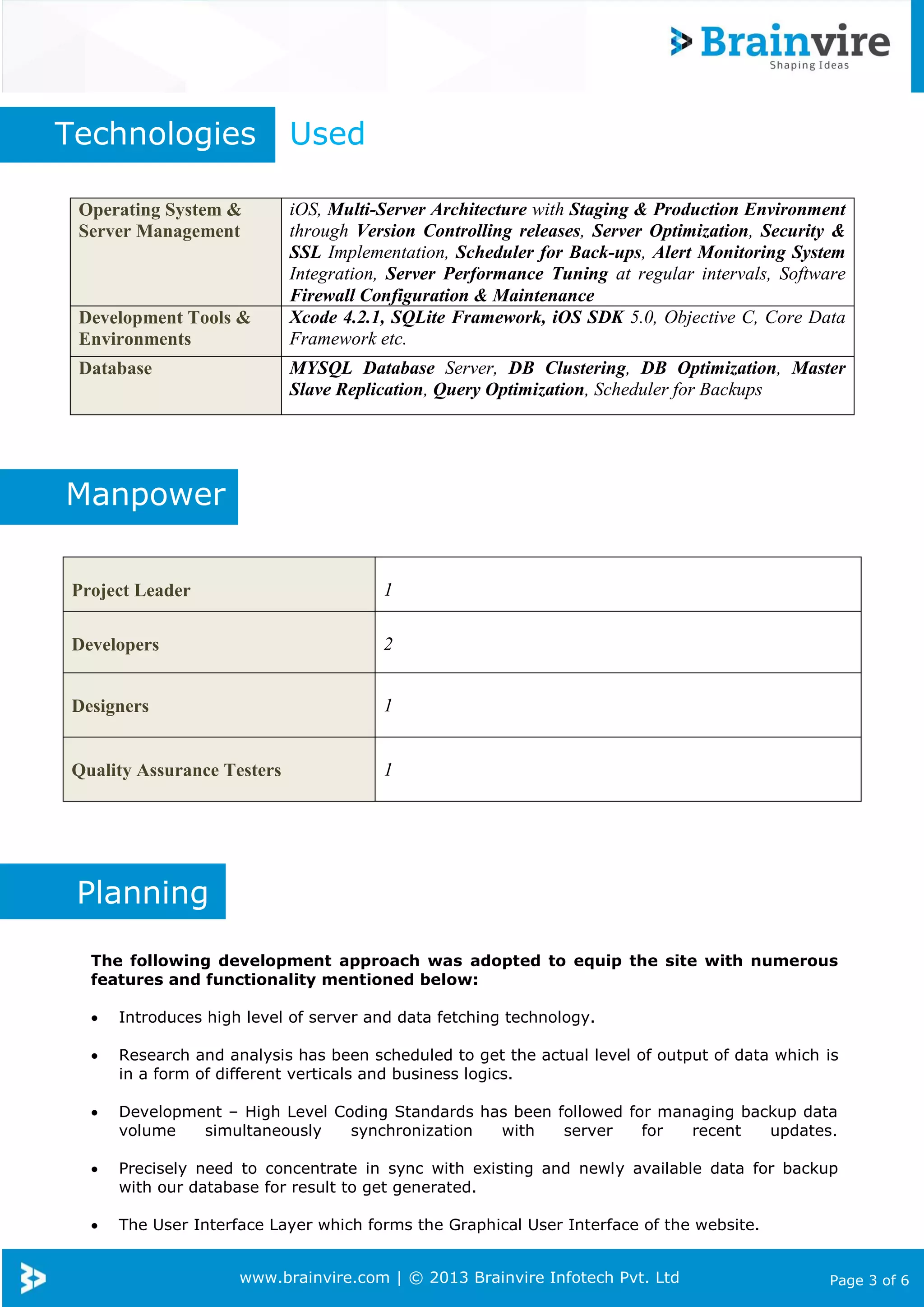 www.brainvire.com | © 2013 Brainvire Infotech Pvt. Ltd Page 3 of 6
Technologies Used
Manpower
Planning
The following development approach was adopted to equip the site with numerous
features and functionality mentioned below:
 Introduces high level of server and data fetching technology.
 Research and analysis has been scheduled to get the actual level of output of data which is
in a form of different verticals and business logics.
 Development – High Level Coding Standards has been followed for managing backup data
volume simultaneously synchronization with server for recent updates.
 Precisely need to concentrate in sync with existing and newly available data for backup
with our database for result to get generated.
 The User Interface Layer which forms the Graphical User Interface of the website.
Operating System &
Server Management
iOS, Multi-Server Architecture with Staging & Production Environment
through Version Controlling releases, Server Optimization, Security &
SSL Implementation, Scheduler for Back-ups, Alert Monitoring System
Integration, Server Performance Tuning at regular intervals, Software
Firewall Configuration & Maintenance
Development Tools &
Environments
Xcode 4.2.1, SQLite Framework, iOS SDK 5.0, Objective C, Core Data
Framework etc.
Database MYSQL Database Server, DB Clustering, DB Optimization, Master
Slave Replication, Query Optimization, Scheduler for Backups
Project Leader 1
Developers 2
Designers 1
Quality Assurance Testers 1
 