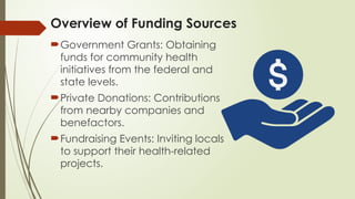 Overview of Funding Sources
Government Grants: Obtaining
funds for community health
initiatives from the federal and
state levels.
Private Donations: Contributions
from nearby companies and
benefactors.
Fundraising Events: Inviting locals
to support their health-related
projects.
 