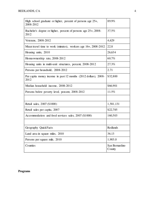 Community assessment paper