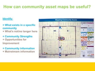 How can community asset maps be useful?
Identify:

+ What exists in a specific
community
+ What’s not/no longer here
+ Community Strengths
+ Opportunities for
Improvement
+ Community information
+ Mainstream information

 