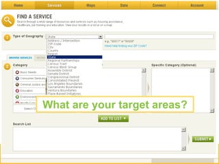 What are your target areas?

 