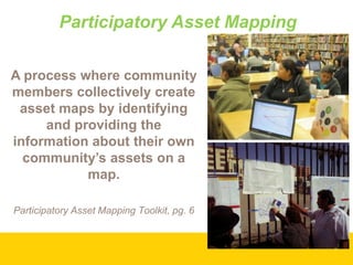 Participatory Asset Mapping
A process where community
members collectively create
asset maps by identifying
and providing the
information about their own
community’s assets on a
map.
Participatory Asset Mapping Toolkit, pg. 6

 